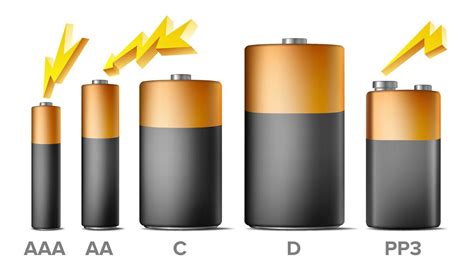 type d c aa aaa batteries are ____ volt battery